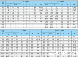 搪瓷搅拌标准尺寸
